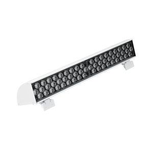 SkyRibbon Powercore