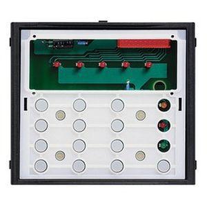 Modules sfera
