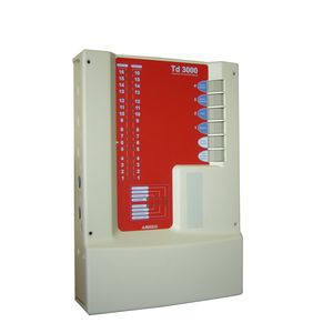 Element principal