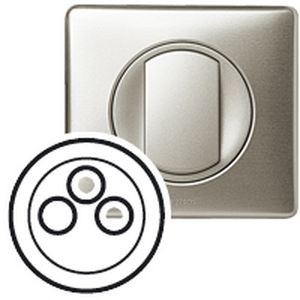 Pour mécanisme prises télévision