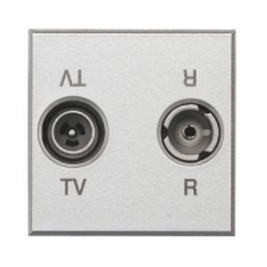Prises télévision