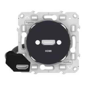 Odace prises HDMI