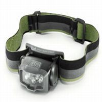 Lampe frontale à LED'S