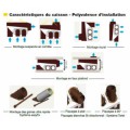 Kit VMC hygroréglable Ozeo 2 - cc KHB pour logement T3/7 à Piles Ecowatt