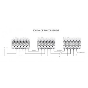 Diffuseur Sonore Lumineux Flash Blanc - Axendis