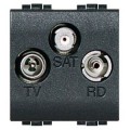 Prise TV-FM-SAT Living Light Bticino Anthracite - 2 modules