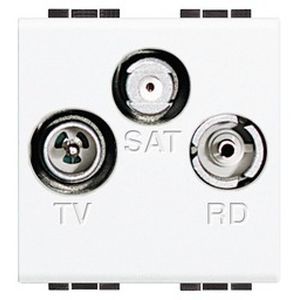 Prise TV-FM-SAT 2 modules - LivingLight Blanc