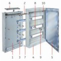 General Electric Fix-O-Rail 150 - Tableau électrique 18 modules - 2 Rangées - Porte transparente - IP40