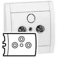 Enjoliveur Céliane pour prise de courant 2P+T Surface et chargeur USB
