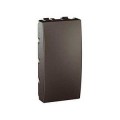 Schneider Unica Graphite obturateur 1 module