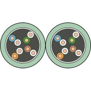 Schneider Actassi CL - Cat5e - câble LAN F/UTP 2x4 paires 100 OHM 155MH LZH 500 mètres