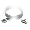 CABLE XBT UNITELWAY SCM