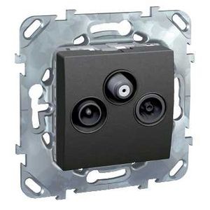 Schneider Unica Graphite prise TV/FM/SAT avec support 2 modules