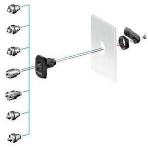 Insert double barre 5mm pour S3D