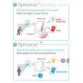 Détecteur de Mouvement io Tahoma Somfy