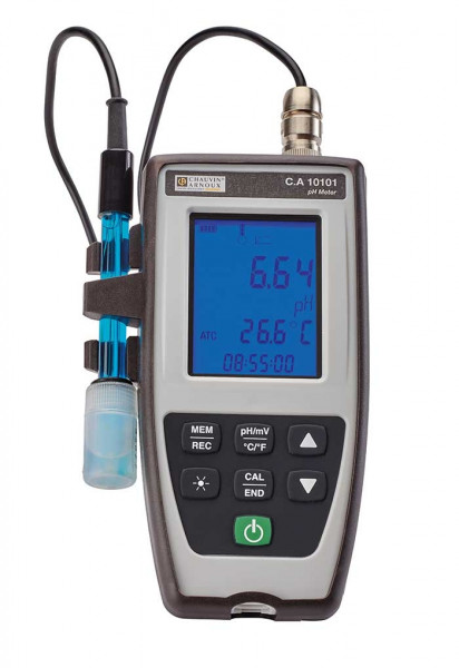 Ph / redox portable