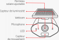 Caméras de surveillance extérieur solaire wifi autonome