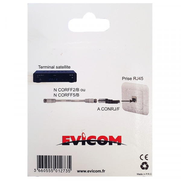 Adaptateur rj45 vers F Balun - sous blister (2 pièces)