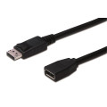 Rallonge hdmi mal/fem 2 mts