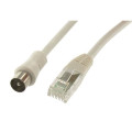 Cordon tv rj45->coax 9.52 2m