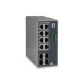 Switch industriel poe 8 ports gigabit 240w +4 sfp rail din