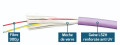 Fibre om3 6fo serrée renforcée