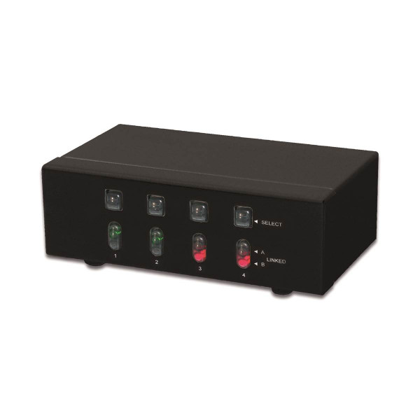 Matrix hdmi 2x4 ports