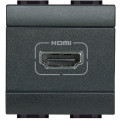 Connecteur HDMI anthracite Bticino Livinglight