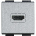 Connecteur HDMI tech Bticino Livinglight