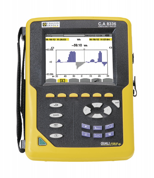 C.a 8336 analyseur de puissance