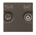 Zenit prise tv/r/sat terminale 2 modules anthracite