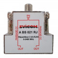 Répartiteur ULB 2 Directions F/RJ45 5 à 2 400 MHz Evicom – Montage sur rail DIN – avec Fonction BALUN