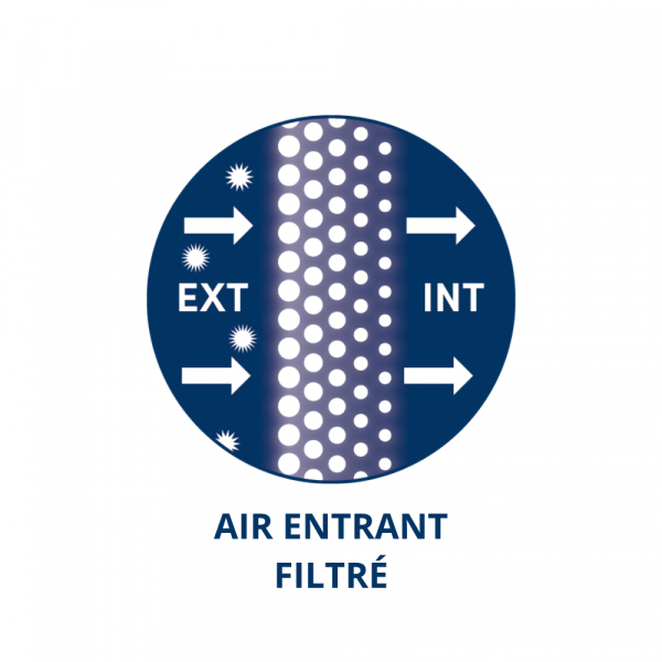 Kit VMC simple flux autoréglable Eoliance cleen'air qai