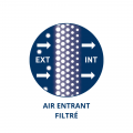 Kit VMC simple flux autoréglable Eoliance cleen'air qai