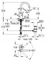 Eurosmart cosmopolitan - mitigeur lavabo