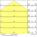 Colossal1200 153,6w 18745lm opal blanc 940 ssa