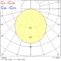 Colossal1200 153,6w 18745lm opal blanc 940 ssa