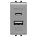 Chargeur double usb a+c 5v 3a 1m tit.
