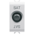 Pr. tv/sat 1m pass.10db connec.f bl.sat.