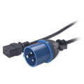 Schneider APC Power Cord, C19 to IEC309 16A, 2.5m
