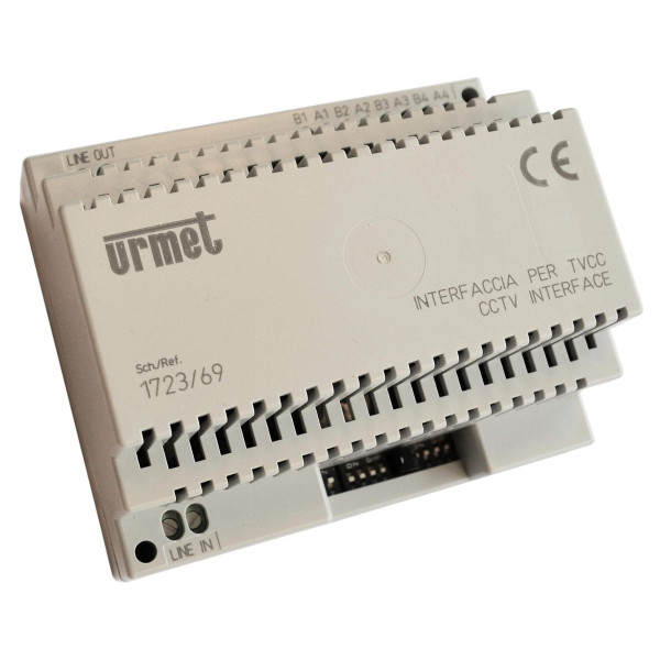 Interface cctv (20305)
