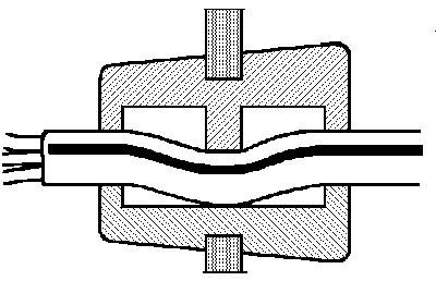Serre-câbles dm 7