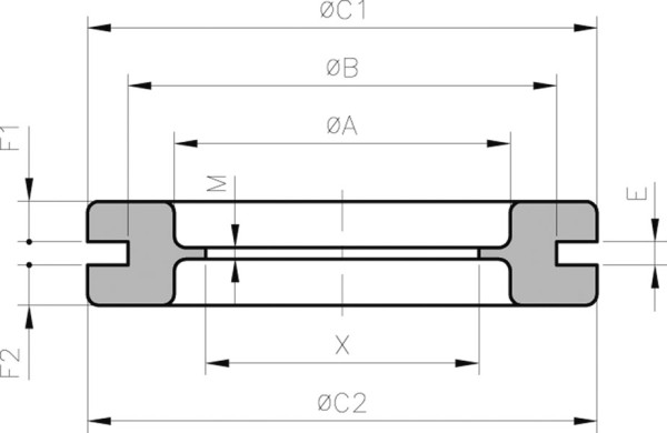 Passe-fils à membrane dgc-pvc 21