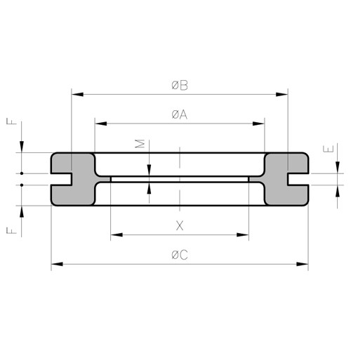 Passe-fils à membrane dgc 29