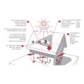 Kit VMC traitement global de l'humidité S&P Unelvent PULSIVE Ventil jusqu'à 250m²