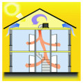 Traitement global de l'humidité pour maison de plain-pied/étages jusqu'à 250 m2. (PULSIVE VENTIL)