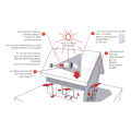 Kit VMC traitement global de l'humidité S&P Unelvent PULSIVE Ventil jusqu'à 250m²