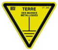 Autocollant triangle "terre des masses" 