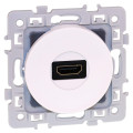 Square prise hdmi blc