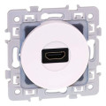 Square prise hdmi blc